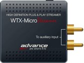 WTX-MicroStream