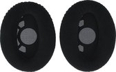 Sennheiser 511792 oorkussens voor HDR 130, RS 125 of RS 130 hoofdtelefoons / zwart