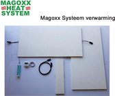 Slaapkamer, woonkamer en caravan infrarood verwarming, Magoxx heating system Set 230V - 15m2