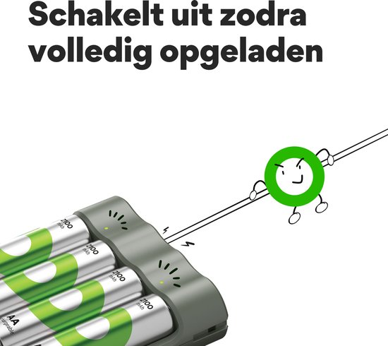 Een donkergrijze batterijlader met vier AA-batterijen. Rechtsboven een getekend groen figuur dat aan draden trekt.