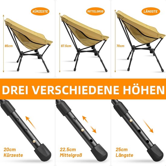Ultralichte