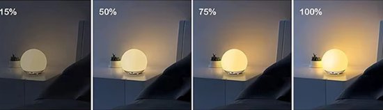 Small size Oplaadbaar Nachtlampje Voor Kinderen - Warm Wit - Nachtlampje Baby - Dimbaar en Draadloos - Timer- en geheugenfunctie - USB Oplaadbaar Nachtlampje Volwassenen wit van Merkloos — afbeelding 2