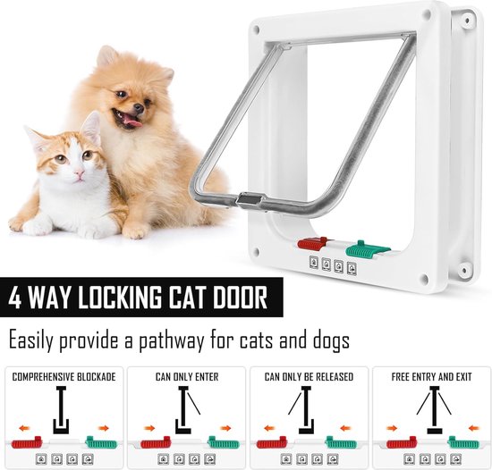Kattendeur, dubbele deurconstructie, Franse binnendeuren, kattendeur, binnendeur voor katten, binnenafmetingen van het product: 17 x 24 cm, gewichtsbereik tot 10 kg