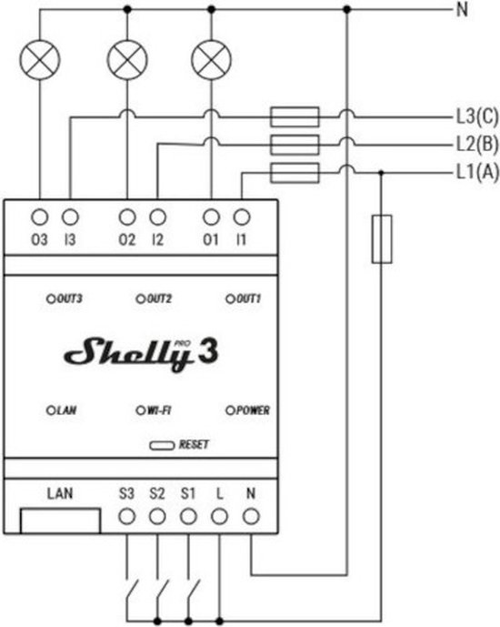 Schema van de Shelly Pro 3 met 3 lampen, 3 zekeringen en connectoren.