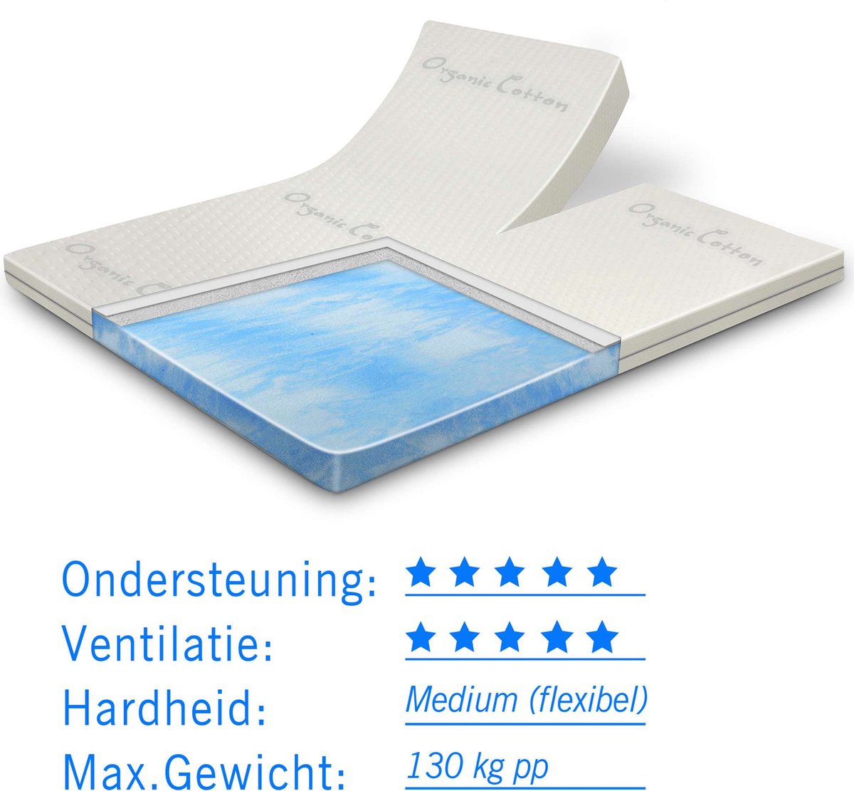 Splittopper Organic Cotton Koudschuim 160x190 dikte 9 cm