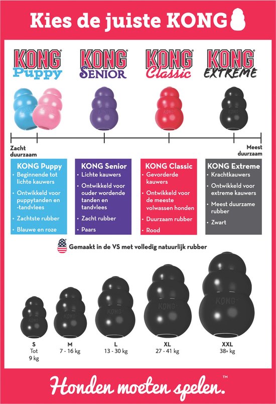 KONG Extreme – Honden Speelgoed – Rubber – Zwart - L - 13 tot 30 kg