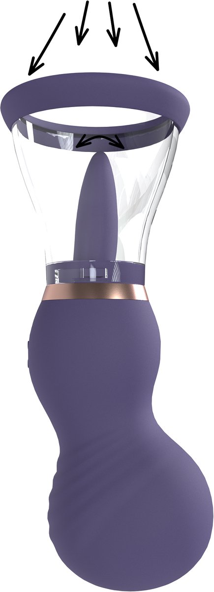 Pumped by Shots Sensual - Oplaadbare Vulva en Borst Pomp pumps - Paars