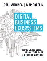 Digital business ecosystems