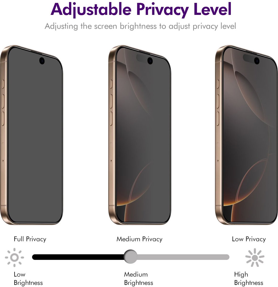 Privacy Screenprotector geschikt voor de iPhone 16 Pro Max - Solidenz Perfect Fit - Privacy Tempered Glass