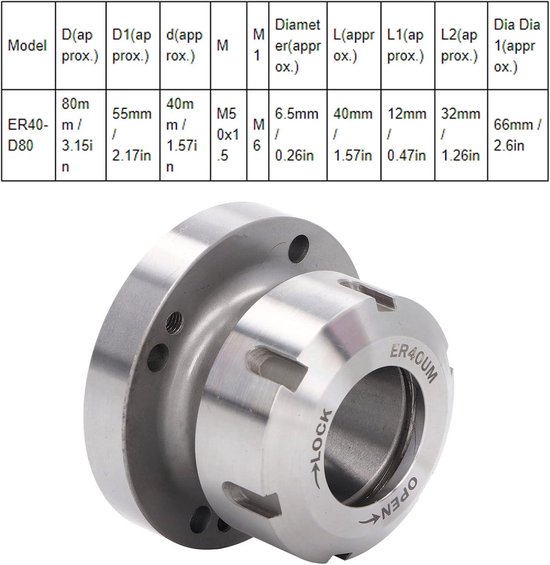 Video's over Wat is Pincet Set Er32 Er40 Veer Collet Van Ht-Tools