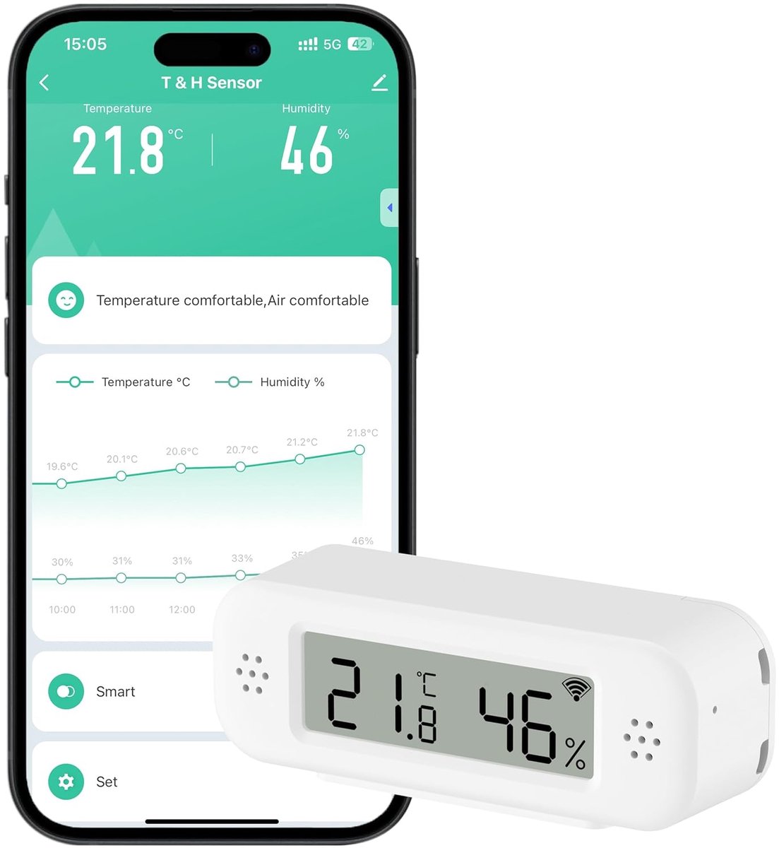 Wifi Hygrometer en Thermometer voor Binnen - Temperatuur- en Vochtigheidssensor met Meldingsalarm en Gratis Gegevensexport - Compatibel met Alexa