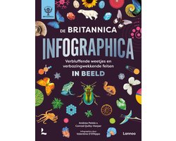 Omslag van Britannica - De Britannica Infographica