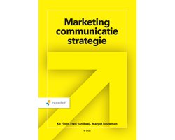 Marketingcommunicatiestrategie