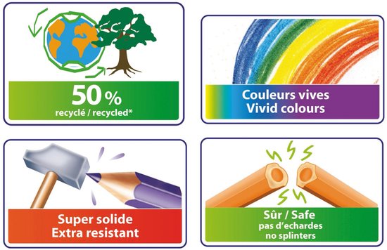 4 iconen: milieuvriendelijk, levendige kleuren, extra sterk, splintervrij.