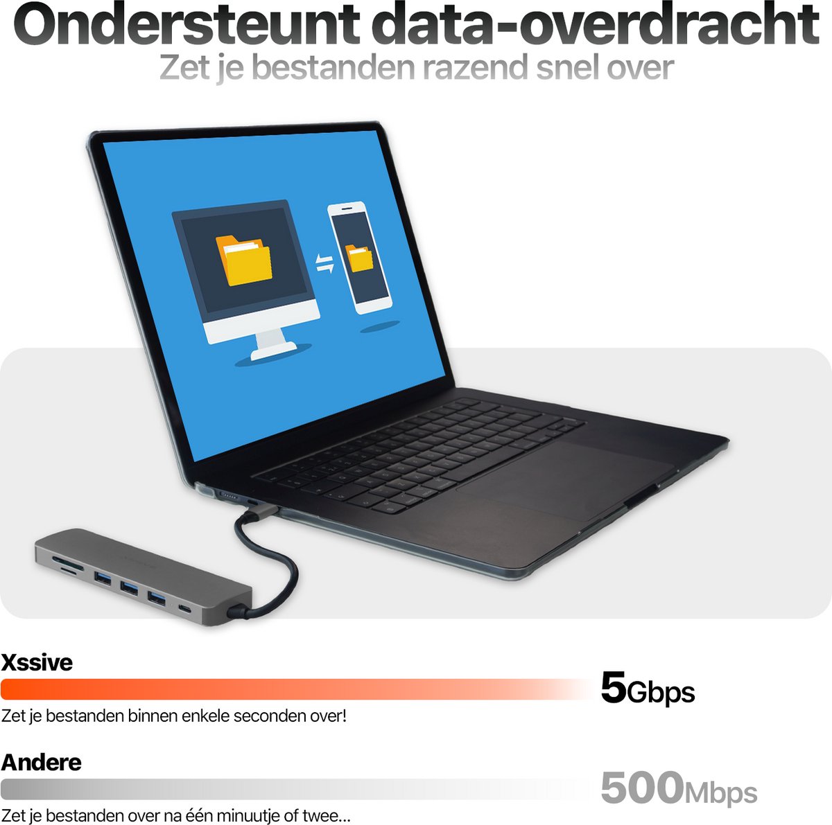 USB C Hub 7-in-1 met HDMI 4K, SD/Micro SD kaartlezer, 3x USB 3.0, 100W opladen, aluminium docking station - Afbeelding 3