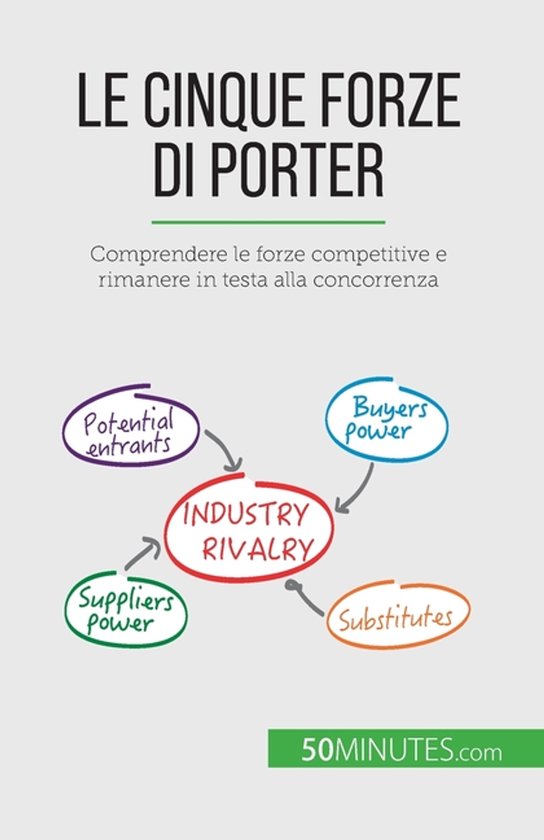 Le cinque forze di Porter - cover