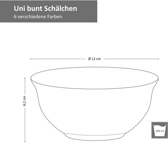 Schematische weergave van een kleurrijk kommetje met afmetingen van 12 cm diameter en 6,2 cm hoogte, inhoud 200 ml.