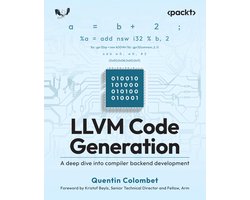 LLVM Code Generation