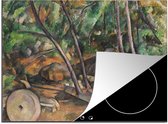 Inductie beschermer - Inductie Mat - Molensteen in het park van Château Noir - Schilderij van Paul Cézanne - 57.6x51.6 cm - inductiebeschermer, gebruikt tweedehands  Nederland