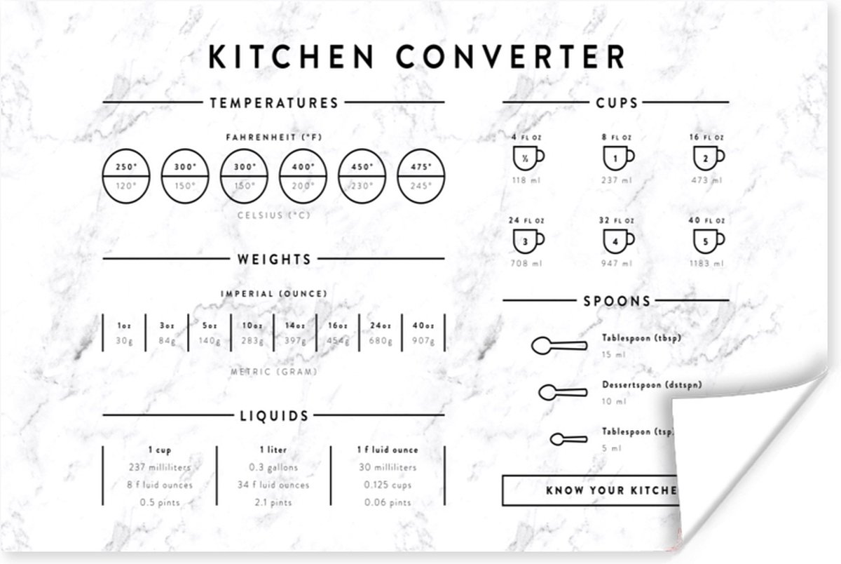 Poster Keuken - Handleiding - Marmer - 60x40 cm