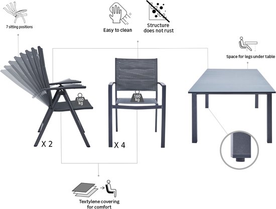 Tuinmeubels loungeset - Ligbedden kopen? | Korting tot 32