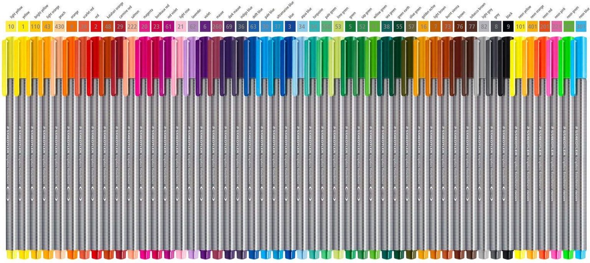 Staedtler Triplus Color 1 mm | Groen