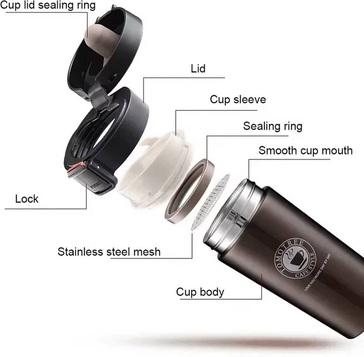 Thermosbeker 500ml - Dubbelwandig 304 RVS, Lekvrije Geïsoleerde Koffie & Thee Mok, Duurzame Hot & Cold Waterfles — cadeau in Koken & Dineren - foto 8