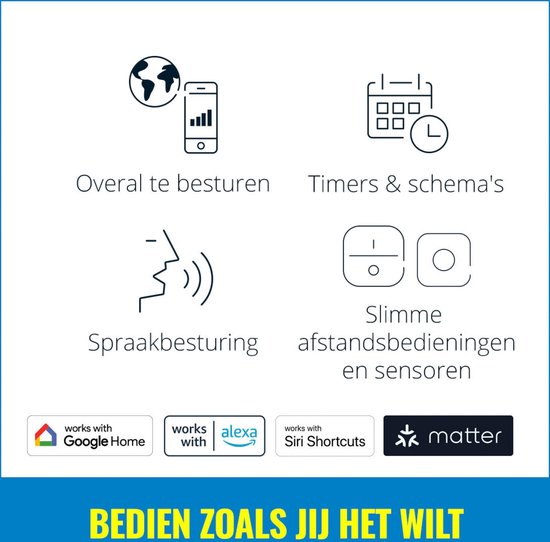 Iconen die draadloze bediening, timers, spraakbesturing en slimme sensoren tonen. Met logo's voor Google Home, Alexa en Siri. Tekst: BEDIEN ZOALS JIJ HET WILT.