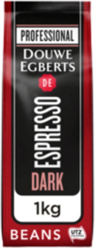 Koffiebonen vergelijken en goedkoop koffiebonen kopen