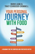 Your Personal Journey with Food