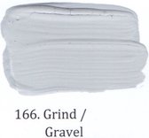 Wallprimer 5 ltr op kleur166- Grind