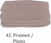 Wallprimer 2,5 ltr op kleur42- Pruimen