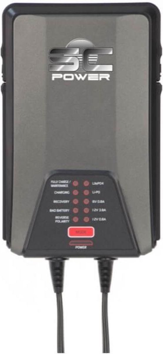 Pinces crocodile pour chargeur de batteries Blue Power IP65 - VICTRON