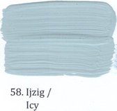 Wallprimer 2,5 ltr op kleur58- Ijzig