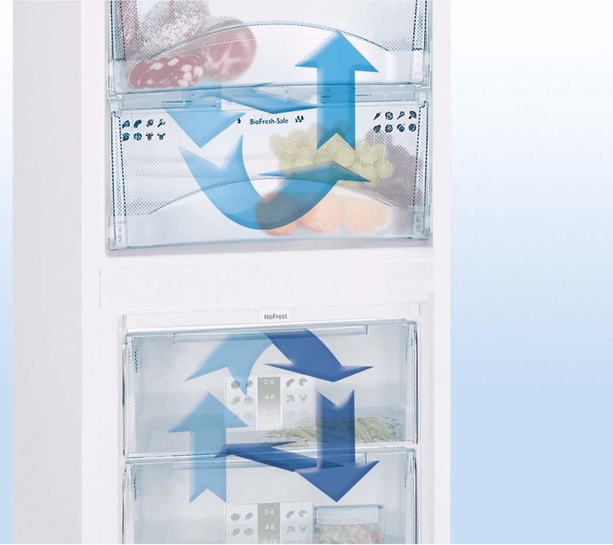 Liebherr CN 3115-21 - Koel- en vriescombinatie | bol