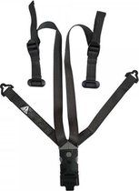 Yepp thule gordel-set voor