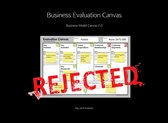 Business evaluation canvas