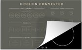 KitchenYeah® Inductie beschermer 85x52 cm - Maatbeker - Maatlepel - Handleiding - Keuken - Koken - Kookplaataccessoires - Afdekplaat voor kookplaat - Inductiebeschermer - Inductiemat - Inductieplaat mat