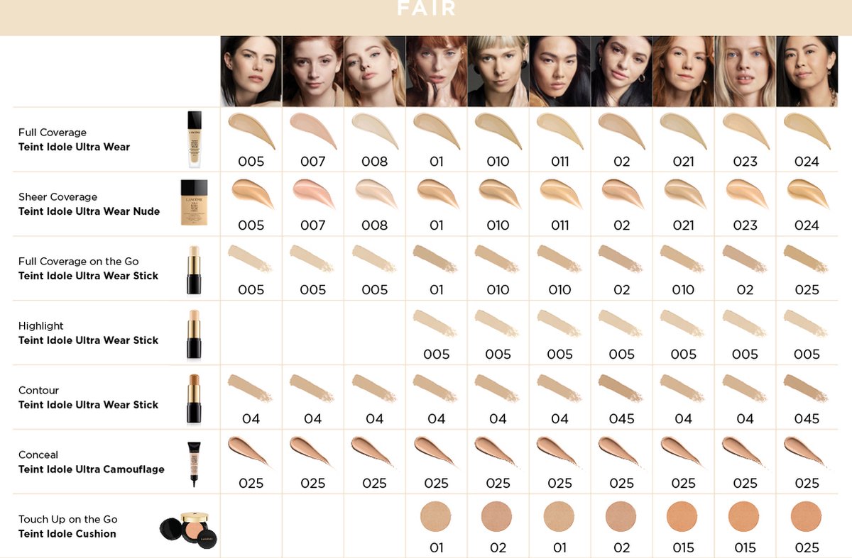 Lancome LancÃ´me Teint Miracle Shade Guide Lancâ€œme Teint Idole - Main Image