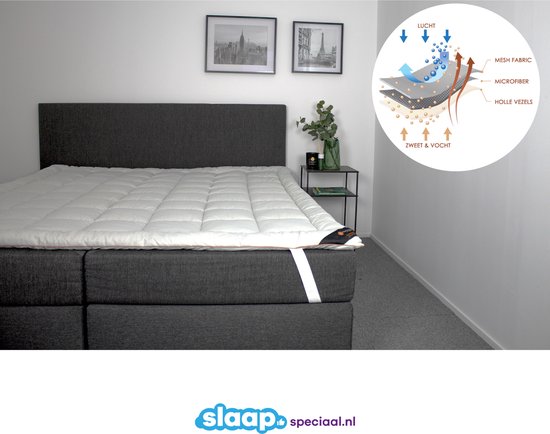 Nice Dreams - 4D Topper - Tweepersoons - 160x200 cm - Zachte topper voor matras