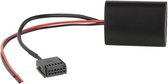 Bluetooth Adapter A2DP Ford 2006- voor modellen met Navigatie radio en Aux button
