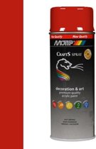 Motip crafts acryllak hoogglans verkeersrood (RAL 3020) - 400 ml