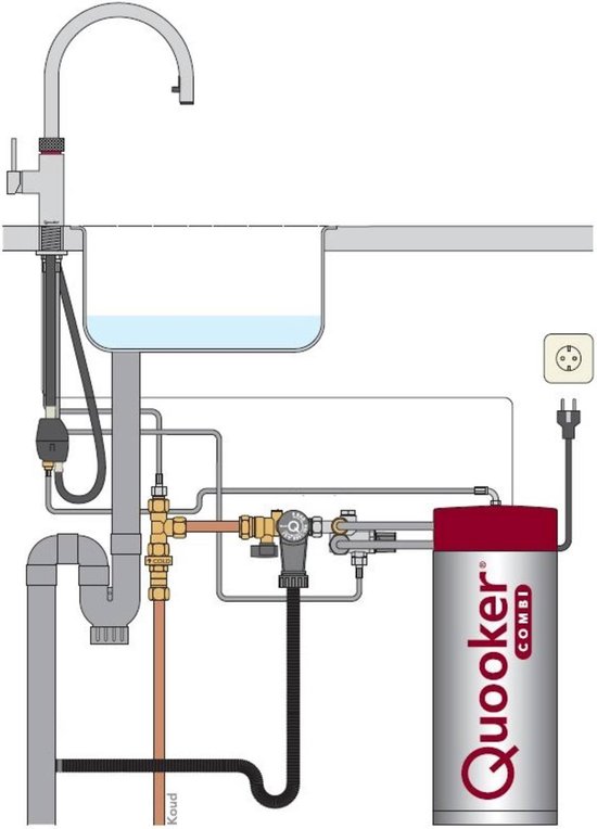 Quooker Flex Kokendwaterkraan - C uitloop - COMBI+ Reservoir - Chroom - 3  in 1 | bol.com