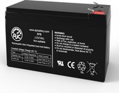 APC Back-UPS RS 1300VA LCD BR1300LCD 12V 7Ah UPS Noodstroomvoeding Accu - Dit is een AJC® Vervangings Accu
