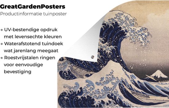 Affiche de jardin - La grande vague au large de Kanagawa - peinture de Katsushika Hokusai - 90x60 cm