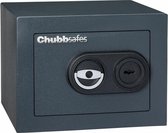 LIPS Chubbsafes Consul G0-15-KL coffre-fort anti-effraction classe 0