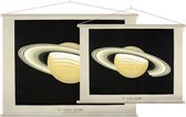 The Planet Saturn, Étienne Léopold Trouvelot - Foto op Textielposter - 60 x 45 cm