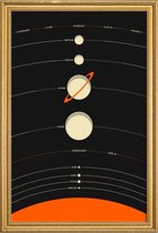 JUNIQE - Poster met houten lijst Solar System black -40x60 /Ivoor &