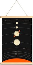 JUNIQE - Posterhanger Solar System black -40x60 /Ivoor & Oranje