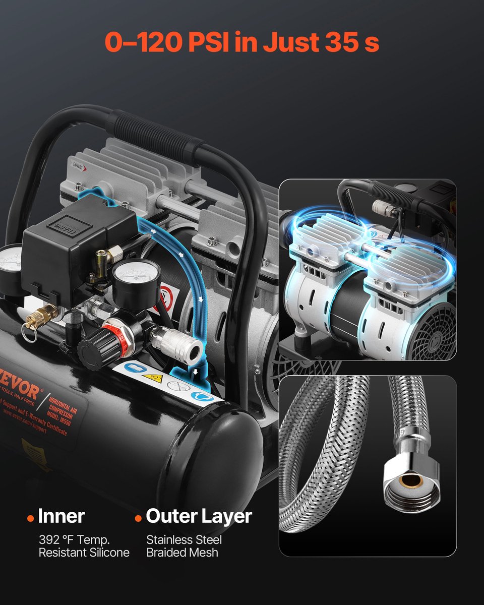 VEVOR Compressor 4l Luchtcompressor 120psi Perslucht 635w Fluistercompressor – foto 6